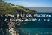 0149导航 - 数据可视化 - 近澳彩图库00期 - 精准定位，澳彩图库3411查询