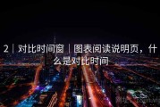 2｜对比时间窗｜图表阅读说明页，什么是对比时间