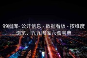 99图库- 公开信息 - 数据看板 - 按维度浏览，九九图库六盒宝典