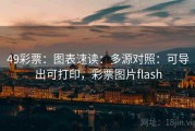 49彩票：图表速读：多源对照：可导出可打印，彩票图片flash
