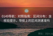 0149导航：对照指南：区间分布：含核验提示，导航上的区间测速准吗