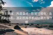 澳彩图库 - 月度盘点 - 数据可视化 - 含更新日志，澳彩图库手机app官方版下载
